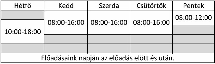 Pénztári nyitvatartás: Hétfő: 10:00-18:00 Kedd: 08:00-16:00 Szerda: 08:00-16:00 Csütörtök: 08:00-16:00 Péntek: 08:00-12:00 Előadásaink napján az előadás előtt és után.